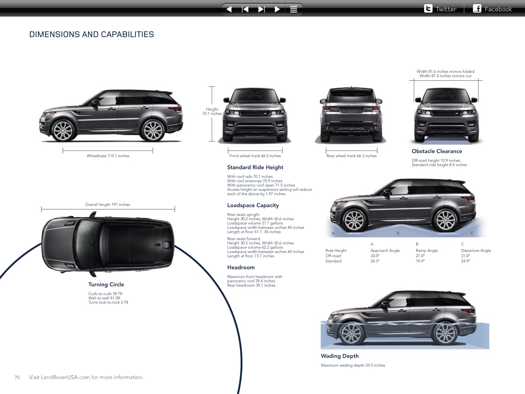 2014 Range Rover Sport Brochure Page 29